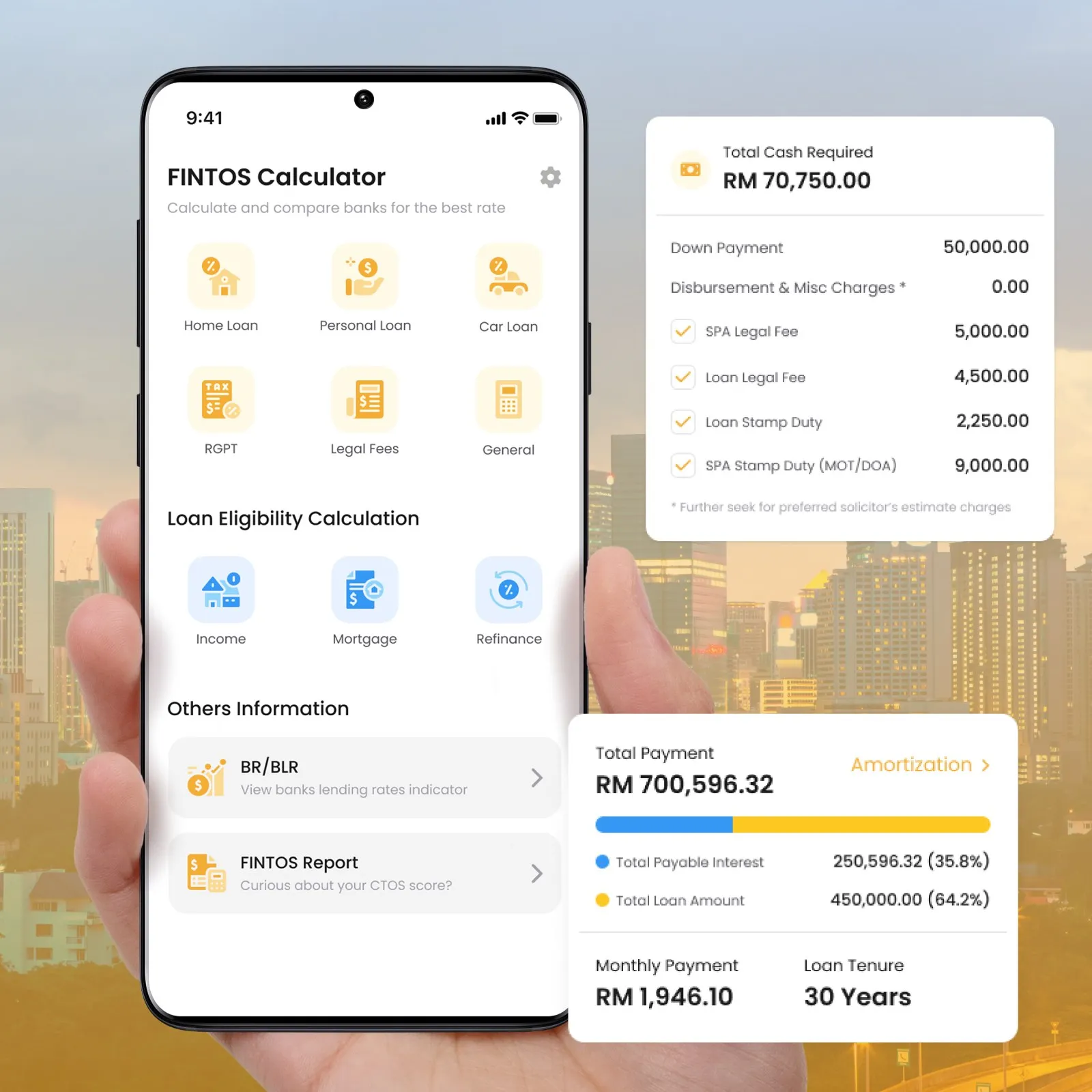 Fintos Calculator