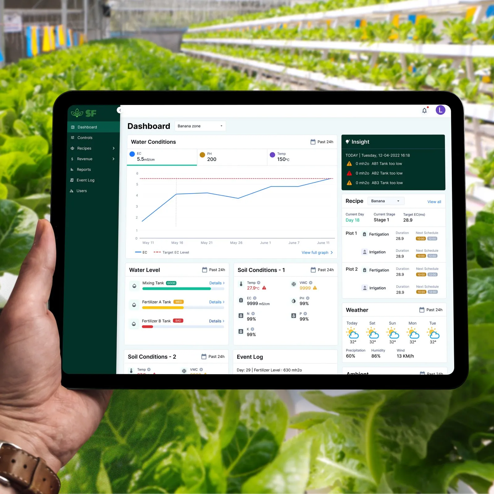 Smart Farming
